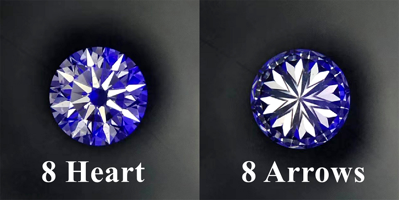 0.1ct 0.2ct 0.3ct 0.4ct 0.5ct 0.75ct 1ct 1.5ct 2ct Round Cut Loose Lab Grown Diamond HPHT DEF VS (without IGI certificate)